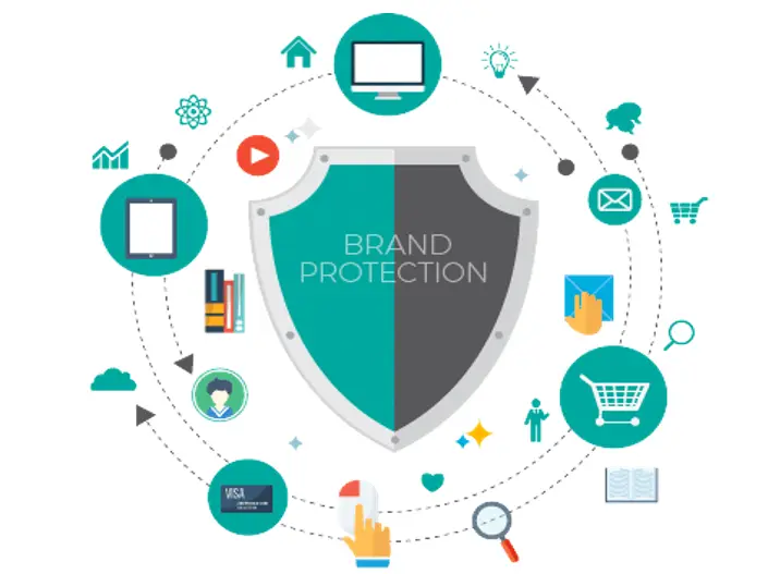 Digital Brand Protection