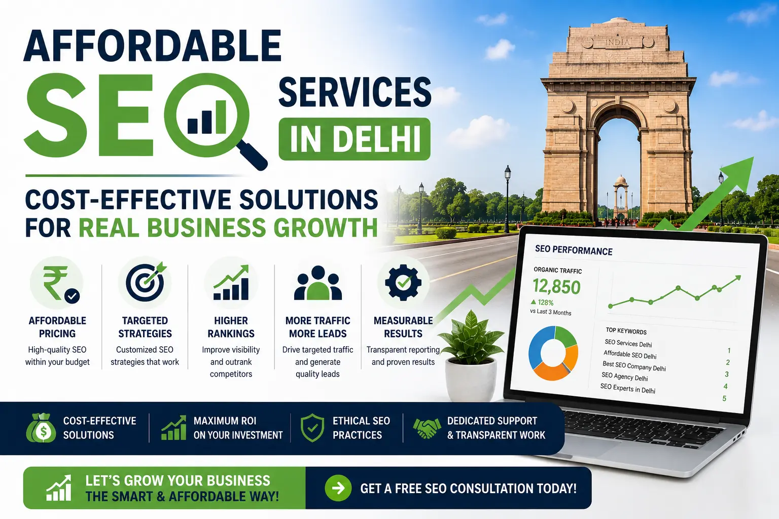Affordable SEO Services in Delhi – Cost-Effective Solutions for Real Business Growth