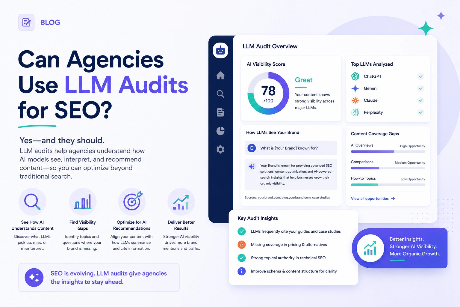 Can Agencies Use LLM Audits for SEO? Here’s What Smart Agencies Are Doing in 2026