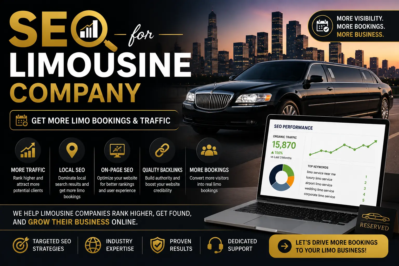 SEO agency for limo companies