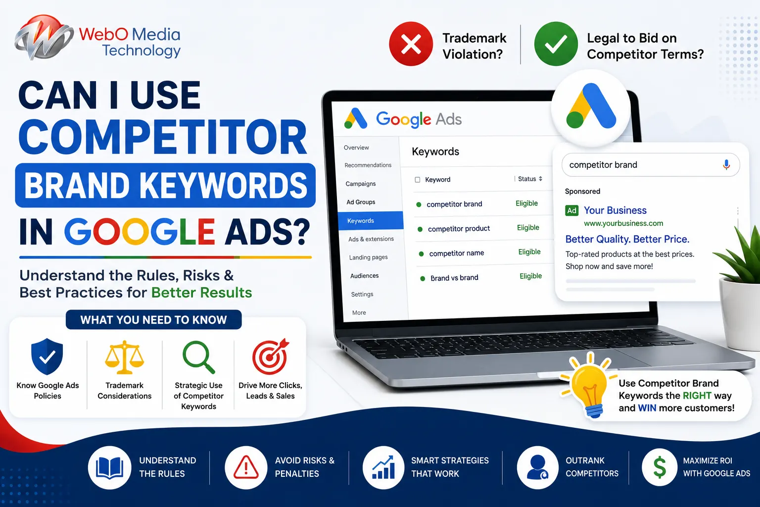 Can I Use Competitor Brand Keywords in Google Ads? Everything You Need to Know