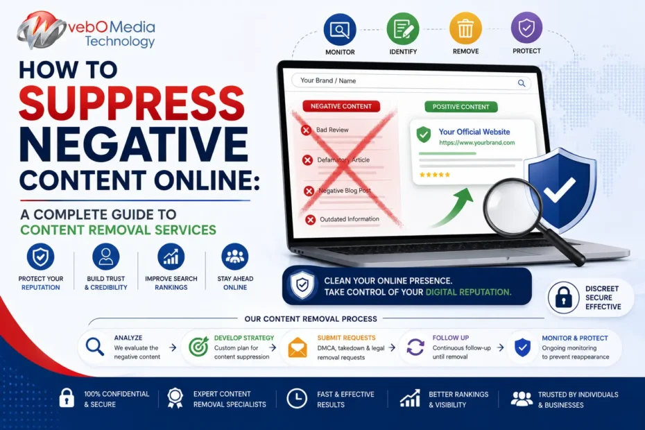 How to Suppress Negative Content Online: A Complete Guide to Content Removal Services