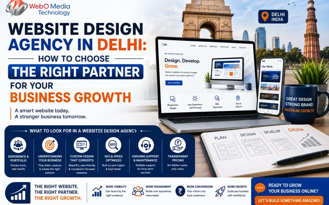 Website Design Agency in Delhi: How to Choose the Right Partner for Your Business Growth