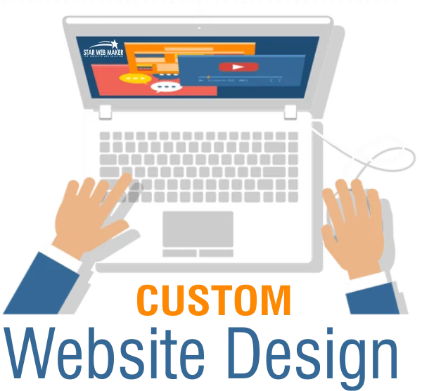 Custom Website Design Process