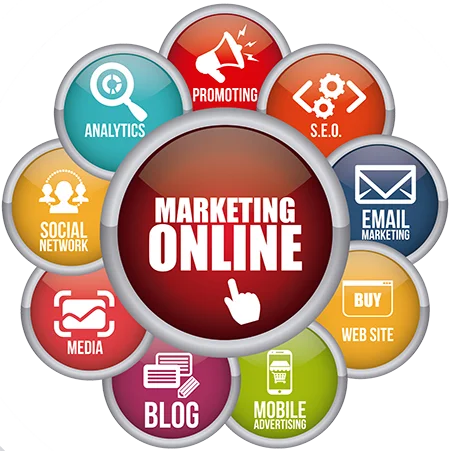 Online Marketing Services
