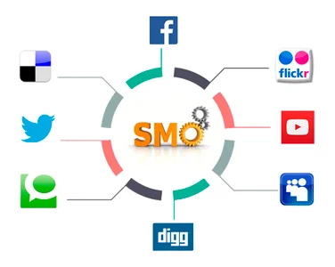 SMO Services
